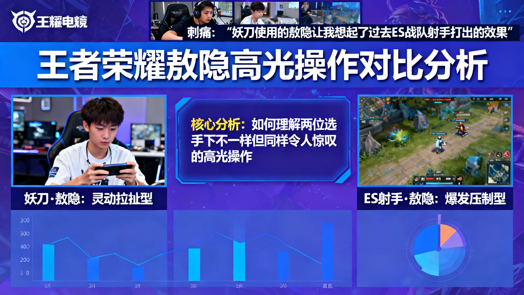 【直播】刺痛:妖刀的敖隐让我想起来ES射手的敖隐,ES的敖隐后期进去还能换人 【直播】刺痛:妖刀的敖隐让我想起来ES射手的敖隐,ES的敖隐后期进去还能换人